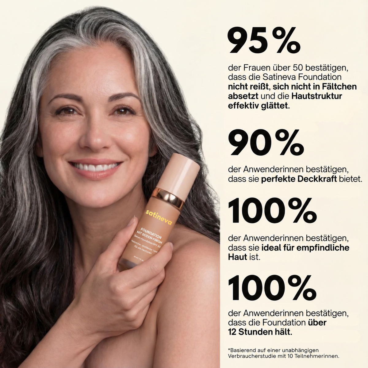 Anti-Aging Foundation with SPF 50 – adapts to your skin tone