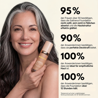 Anti-Aging Foundation with SPF 50 – adapts to your skin tone