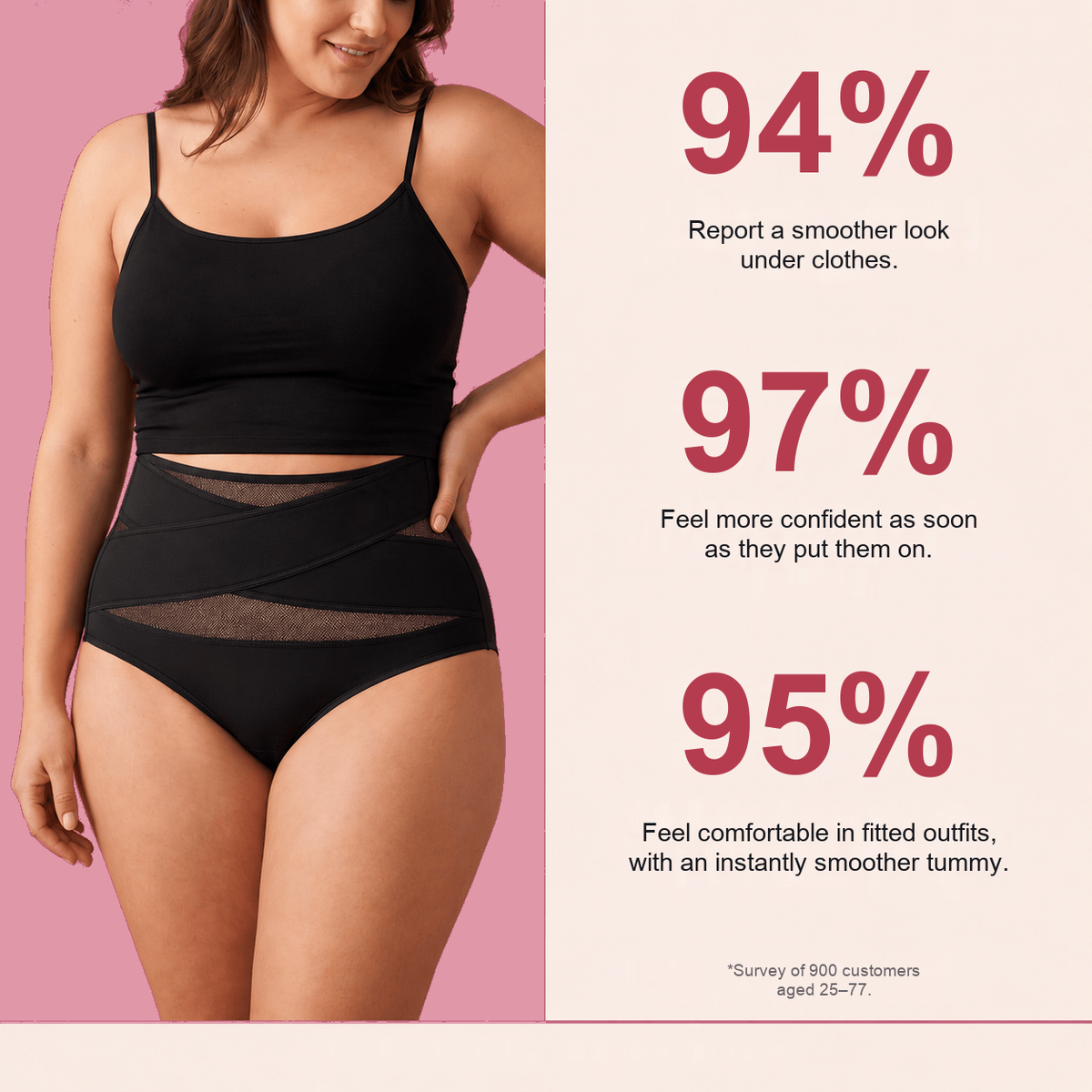 X-Form Slip™ — Seamless Tummy-Tucking Panties