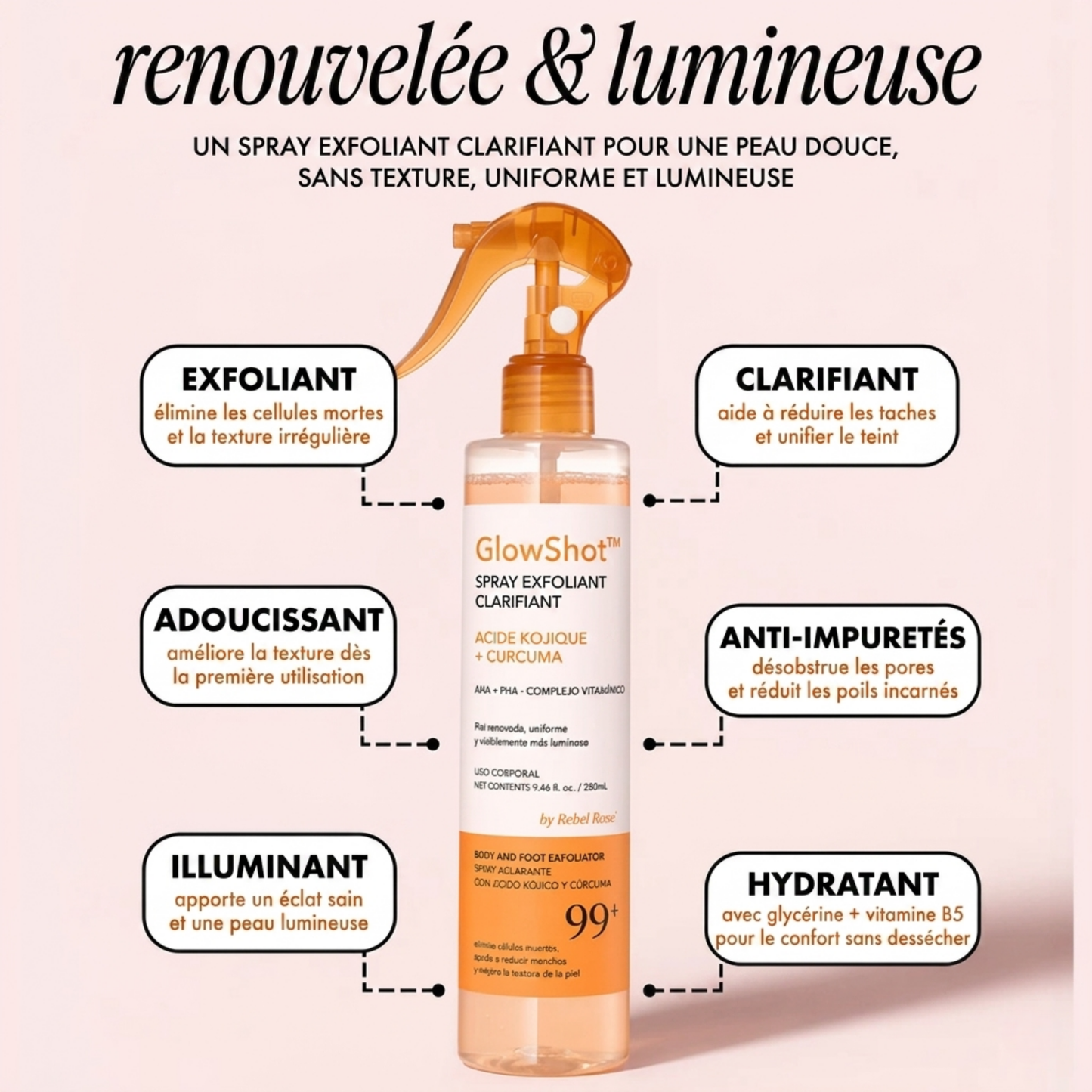 GlowShot™ - Exfoliant Corporel Clarifiant
