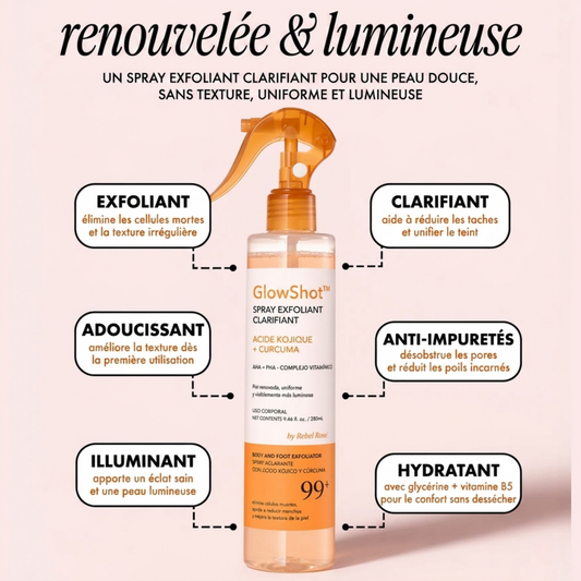 GlowShot™ - Exfoliant Corporel Clarifiant