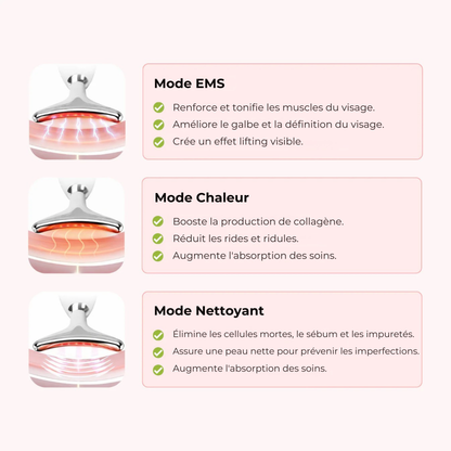 LiftLED Facial Pro 7-en-1 Satineva