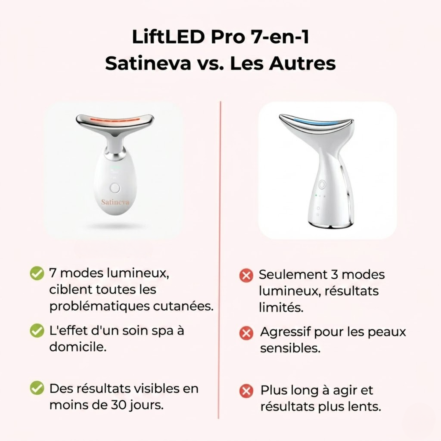 LiftLED Facial Pro 7-en-1 Satineva