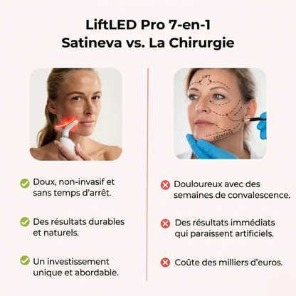 LiftLED Facial Pro 7-en-1 Satineva