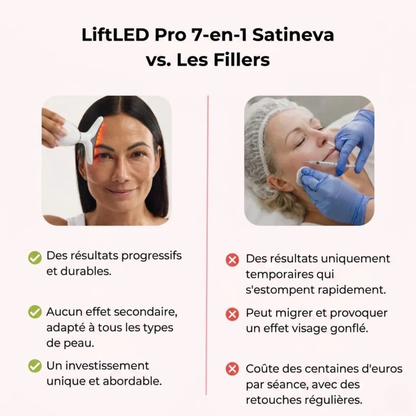 LiftLED Facial Pro 7-en-1 Satineva