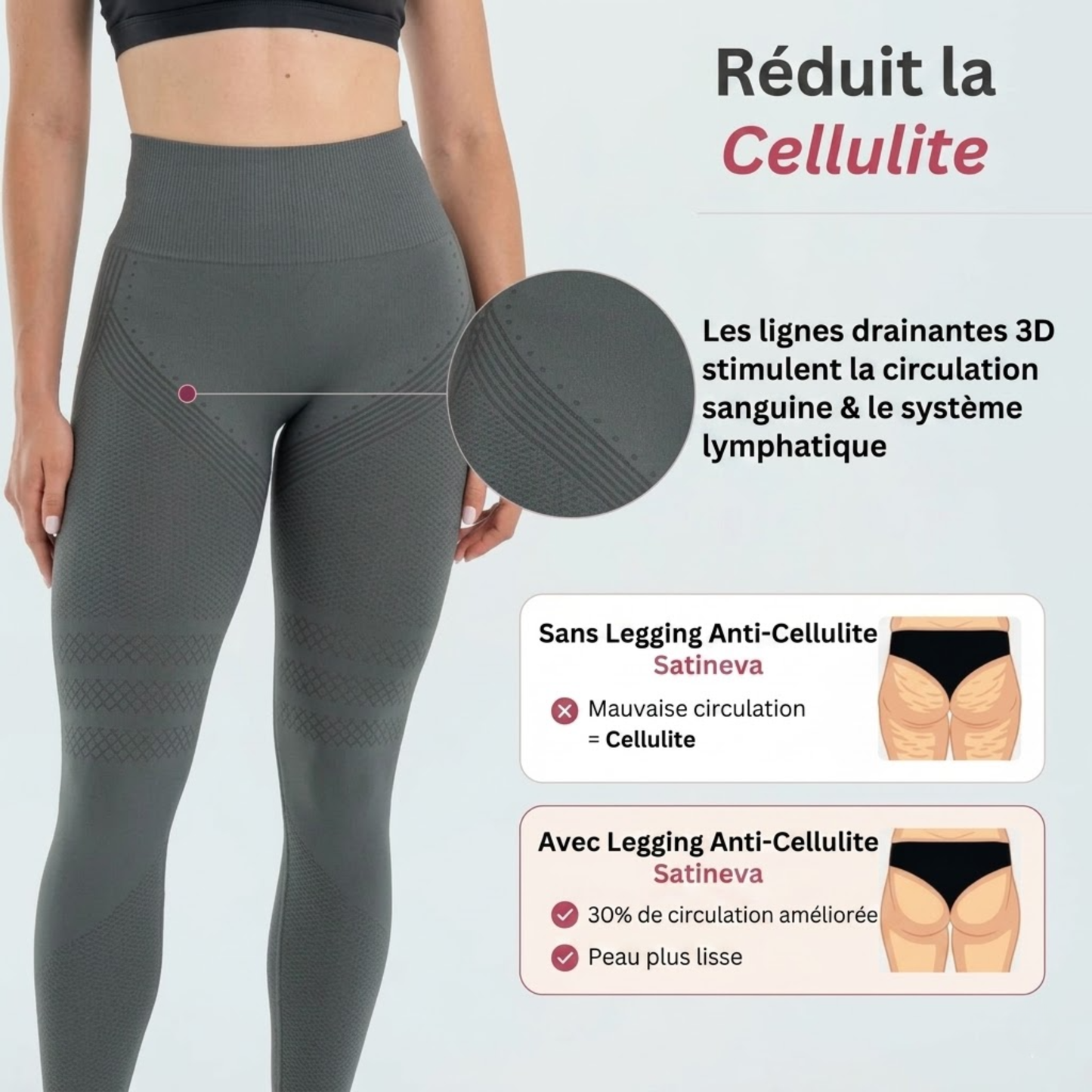 Satineva Legging Anti-Cellulite