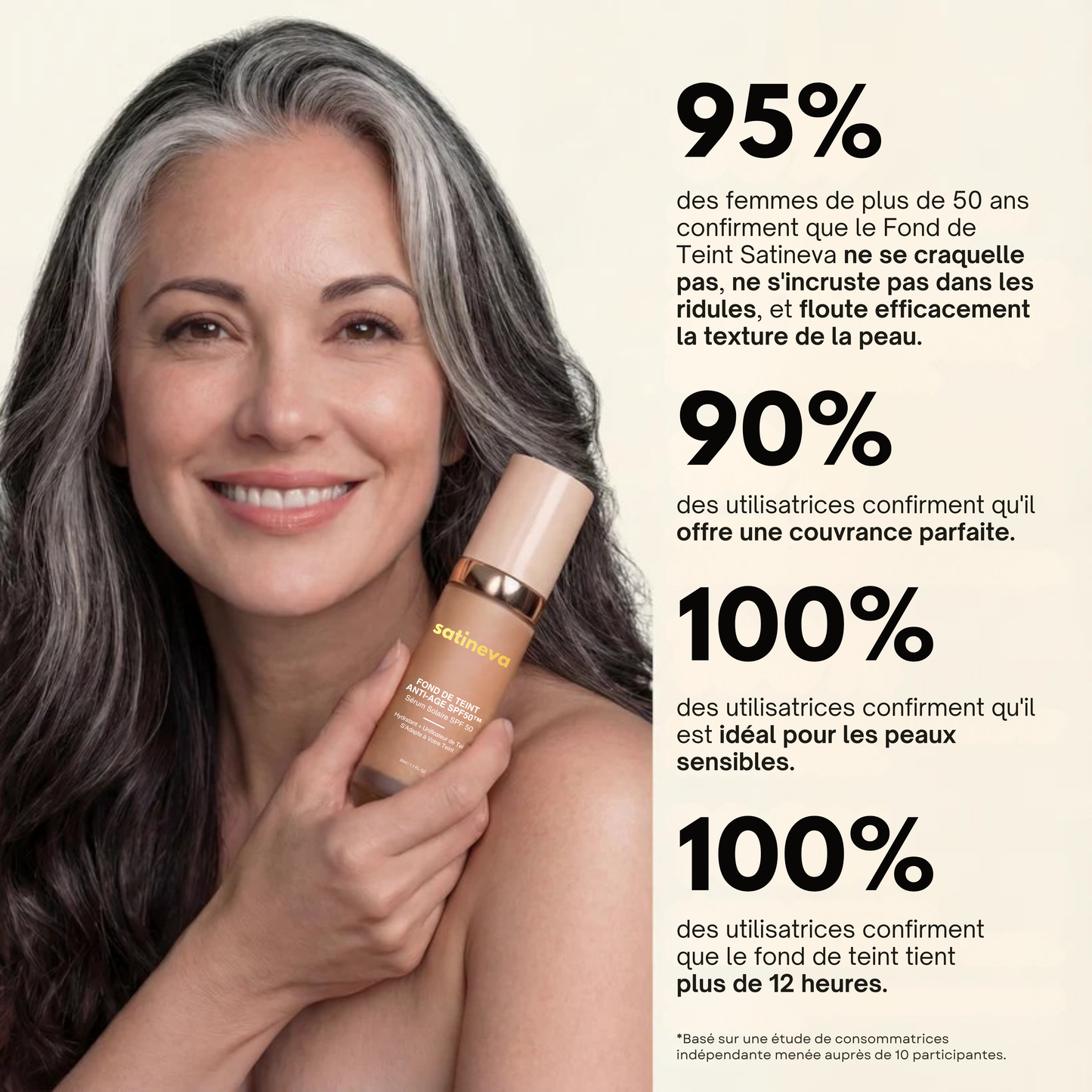 Fond de teint anti-âge avec SPF 50 – S'adapte à votre teint