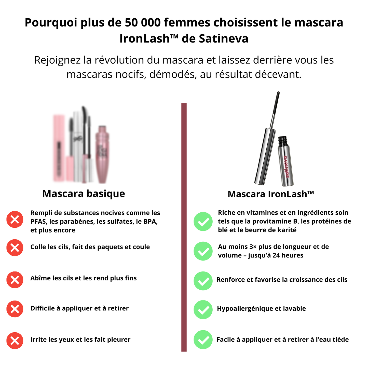 Mascara Metal Volume Waterproof