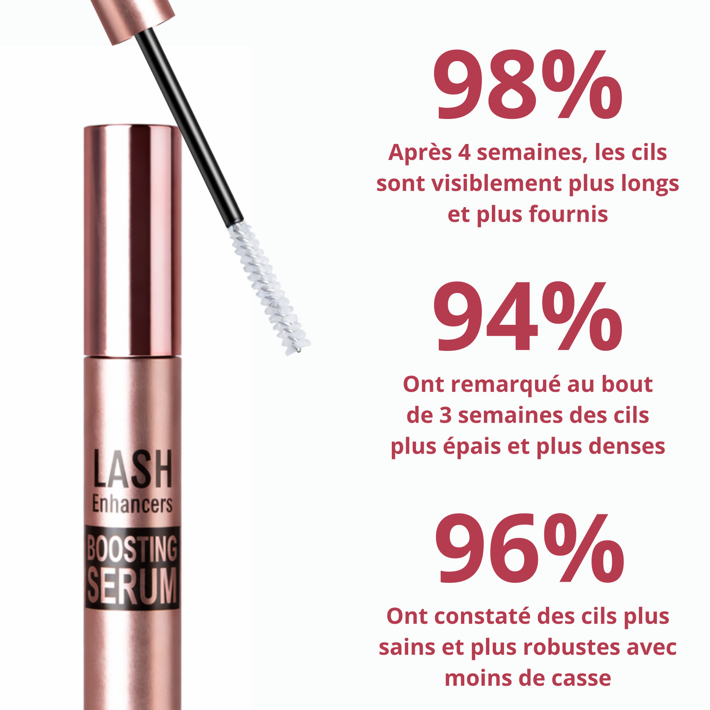 Sérum booster de cils