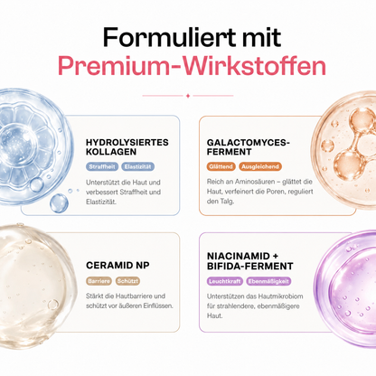 Anti-Aging Bio-Kollagen Maske