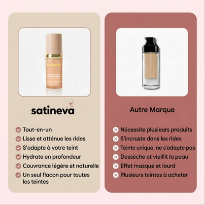 Fond de teint anti-âge avec SPF 50 – S'adapte à votre teint