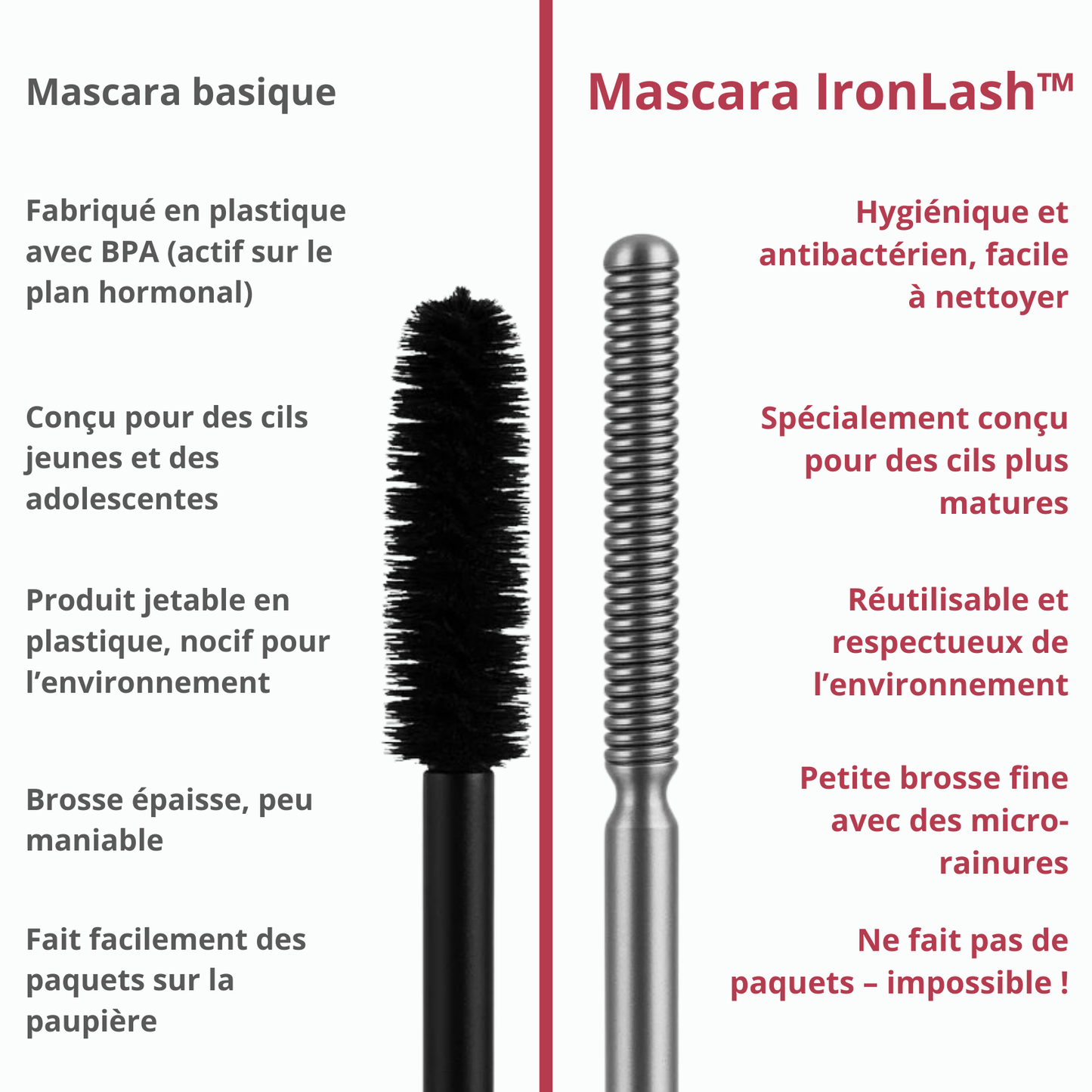 Mascara Metal Volume Waterproof