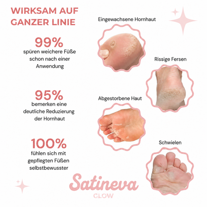 ✨ SatinGlow™ – Fußpflege-Set