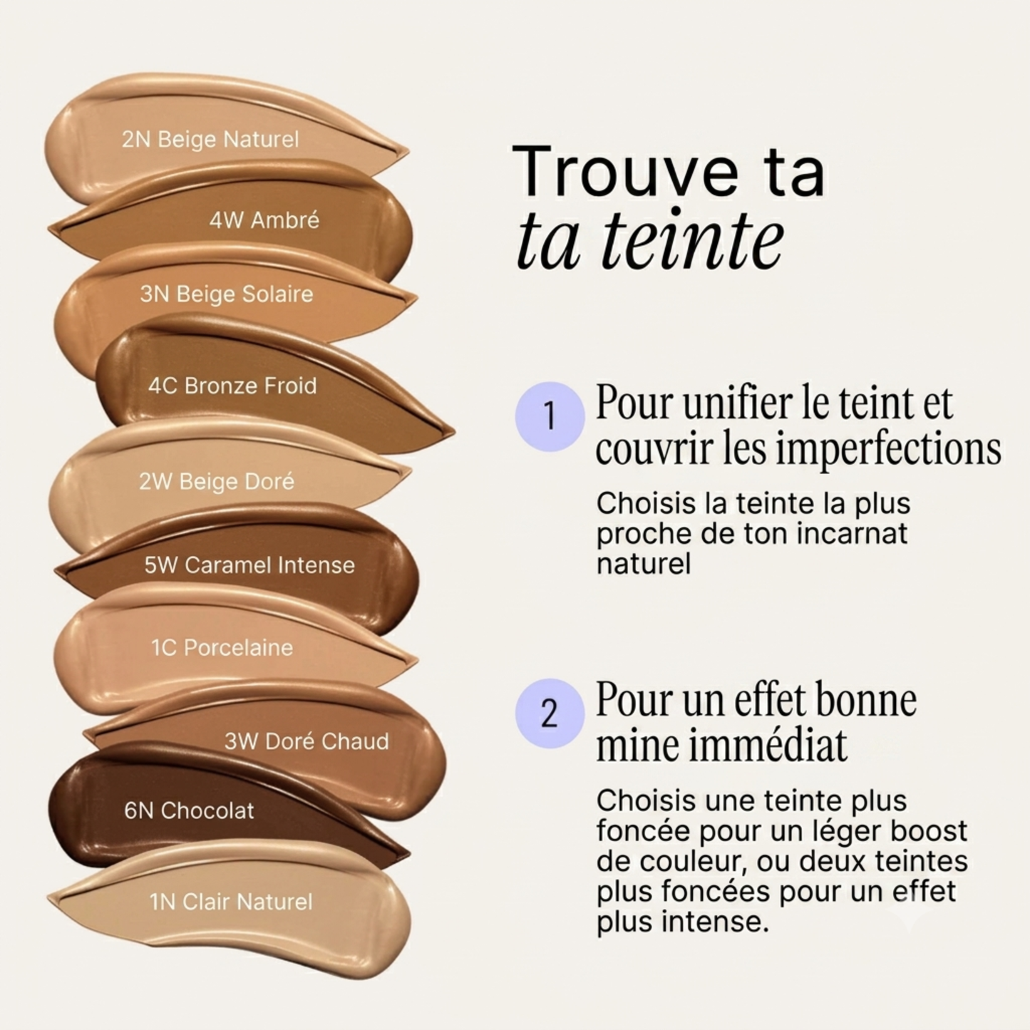 Couvrance Peau Parfaite