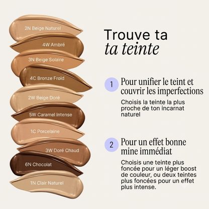 Couvrance Peau Parfaite