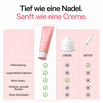 Anti-Aging Bio-Kollagen Maske